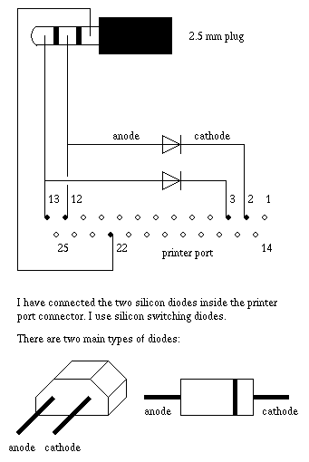 Modified old version of parallel cable
