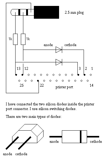 Old version of parallel cable