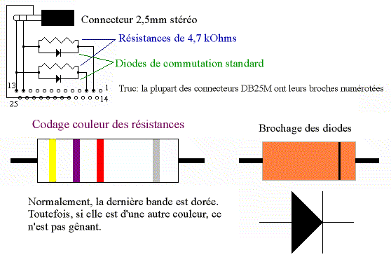 Derni�re version du c�ble parall�le...
