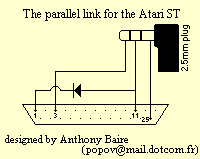 Parallel cable for Atari ST