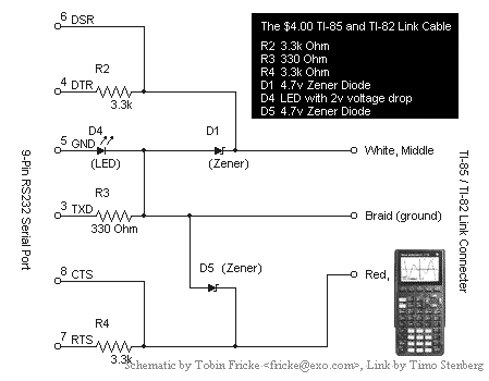 Serial Link Schematic