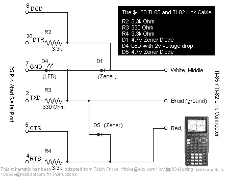 Serial Link For Atari